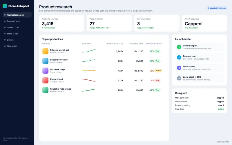 Store Autopilot: E-commerce automation